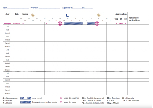 Agenda du sommeil