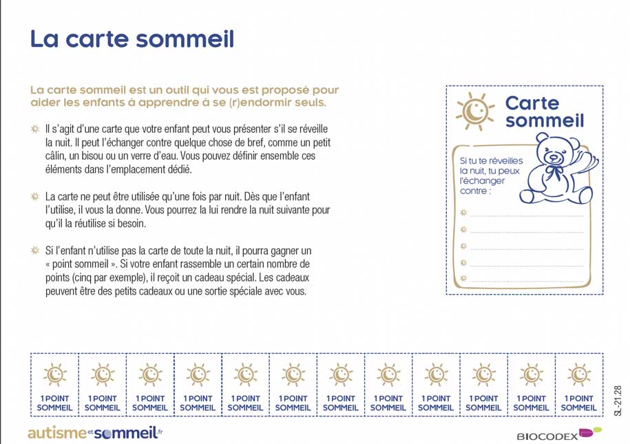 Carte sommeil